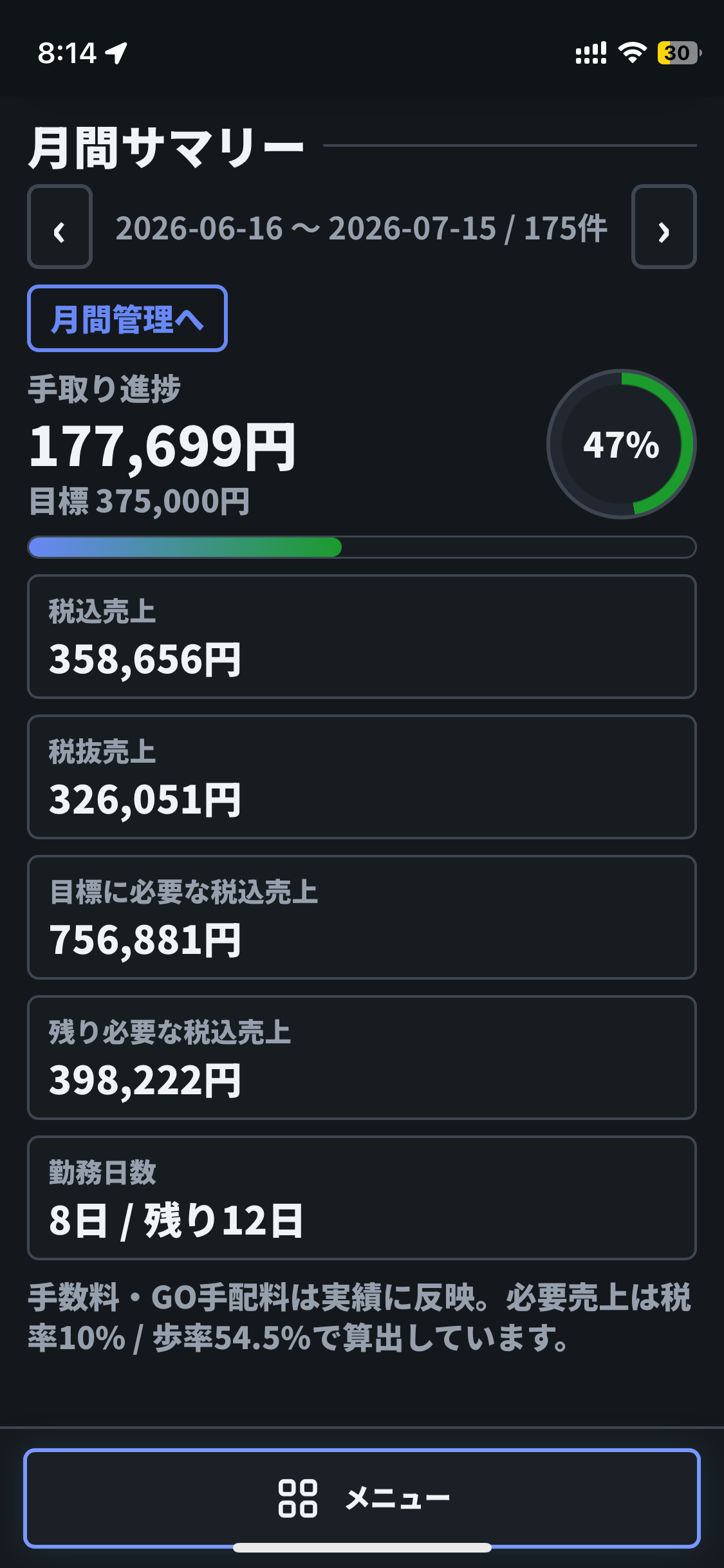 月間目標と売上進捗を確認できる月間サマリー画面